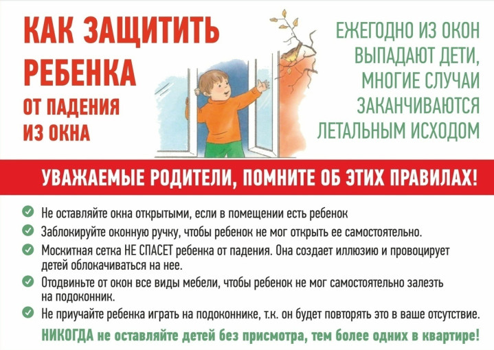 Профилактика несчастных случаев с выпадением детей из окон Профилактика несчастных случаев с выпадением детей из окон.